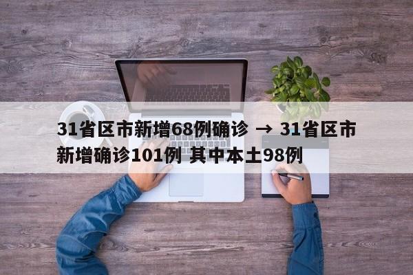 31省区市新增68例确诊 → 31省区市新增确诊101例 其中本土98例